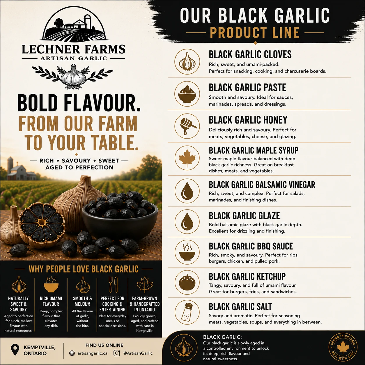 "Our Black Garlic Product Line — Bold flavour. From our farm to your table." The farm's black garlic products with descriptions